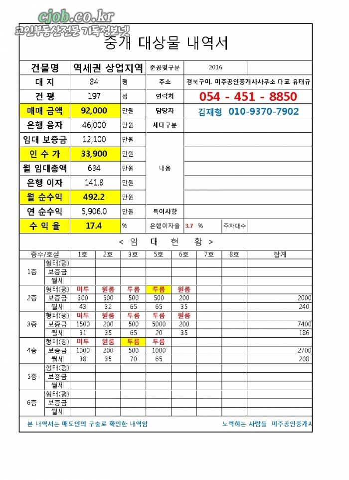 구미수익형부동산=구미원룸임대사업   구미원룸매매(실투자금 1억~3억) - 8번째 사진. (기독정보넷 - 기독교 일반부동산.) 