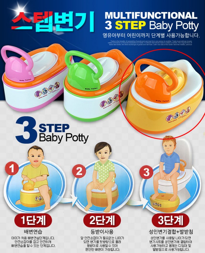 영유아부터 어린이까지 사용가능한 3스텝변기 미사용 새제품을 팝니다 - 1번째 사진. (기독정보넷 - 기독교 벼룩시장.) 
