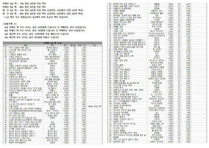 3월 8일까지 판매, 서재정리했습니다. 할인가로 책 가져가세요 - 1번째 사진. (기독정보넷 - 기독교 벼룩시장.) 