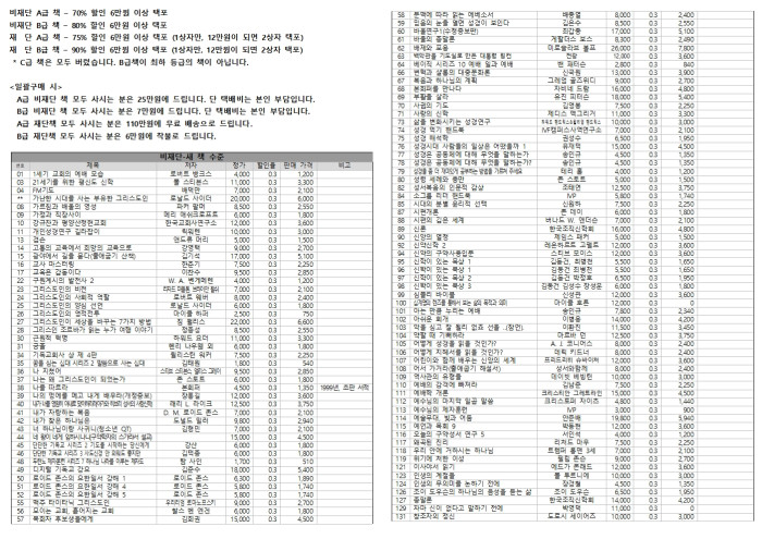 3월 8일까지만 판매합니다. 서재에 있던 책들 싸게 판매합니다. - 1번째 사진. (기독정보넷 - 기독교 벼룩시장.) 