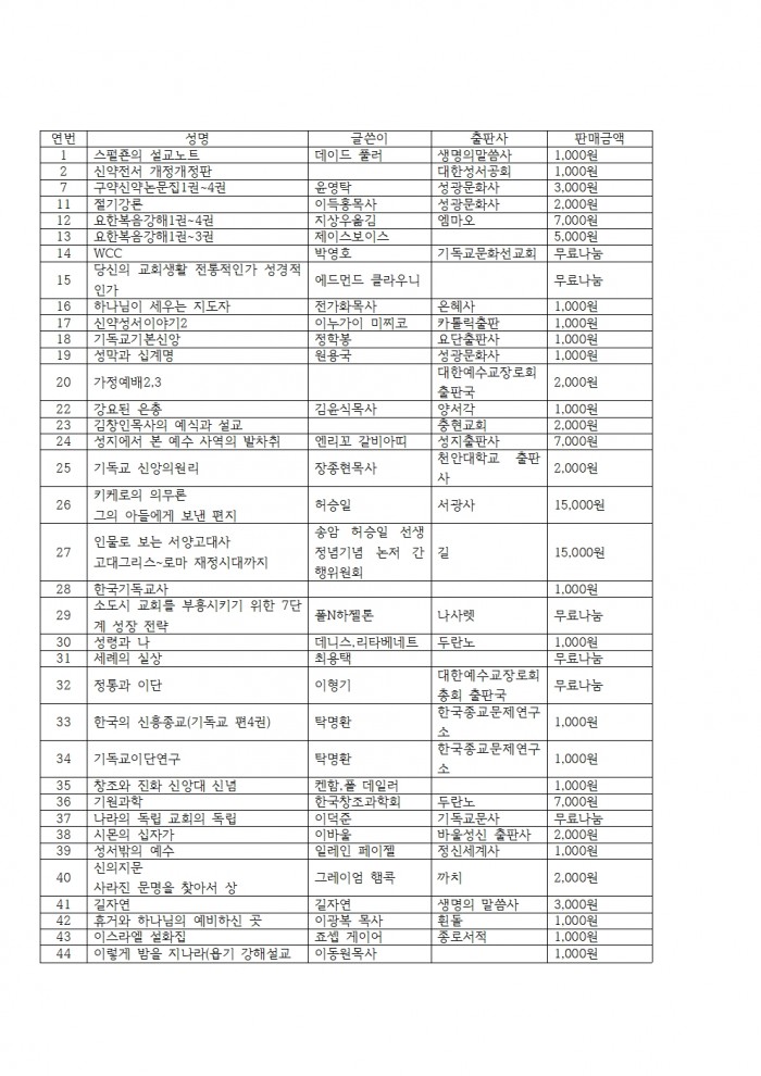 도서 판매합니다 - 1번째 사진. (기독정보넷 - 기독교 벼룩시장.) 