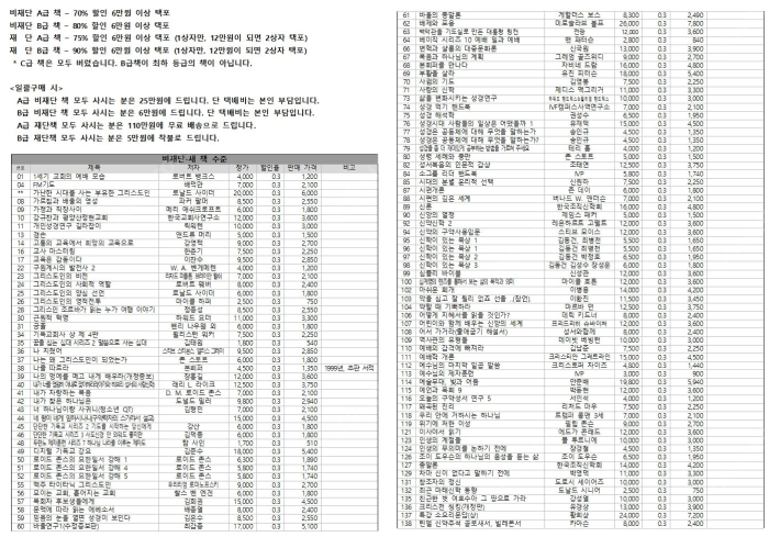 중고책 단 돈 1,000원에 드립니다. - 1번째 사진. (기독정보넷 - 기독교 벼룩시장.) 